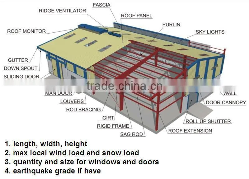 Shed Industrial Prefabricated Steel Building