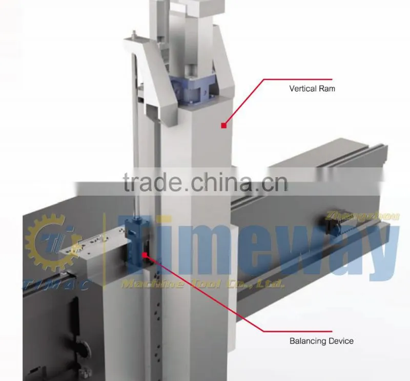 GY-21B CNC Dynamic Beam Gantry Frame-type Boring and Milling Machining Center