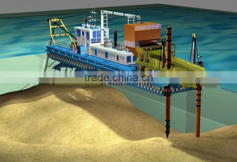 dredge for sand