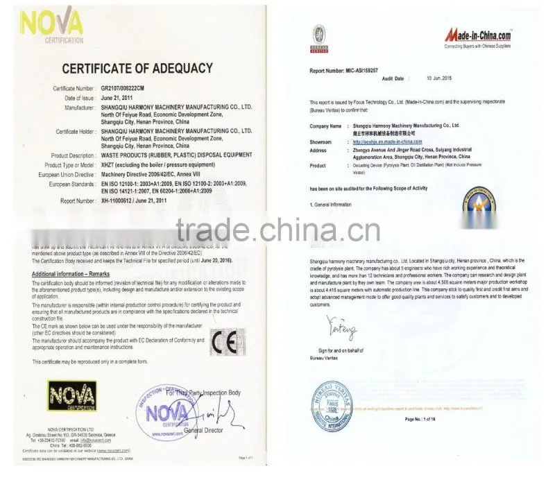100% Continuous Pyrolisis Plant For City Waste Treatment Making Oil Engergy