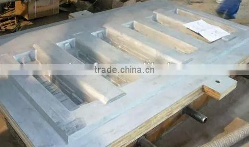 Ingot Mold/sow mold for Aluminum ingot production