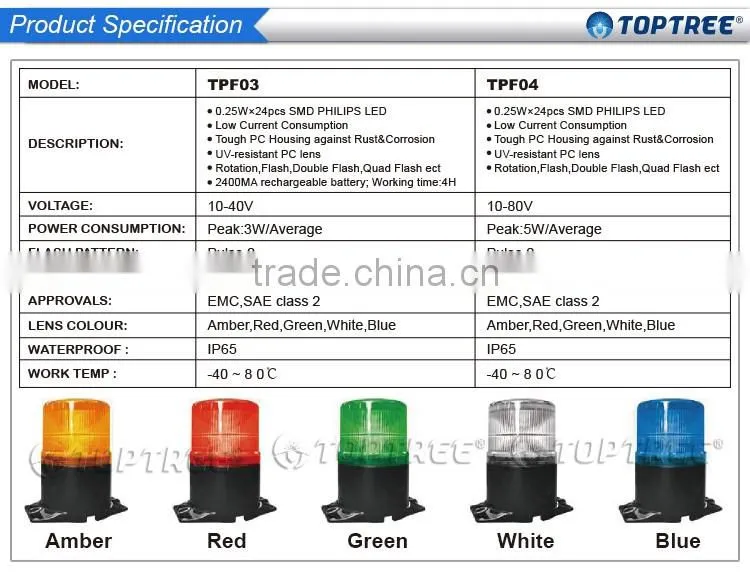 12V 24V Yellow LED Warning Light Offroad Stroble Light 1/3/7 Models Flashing Light