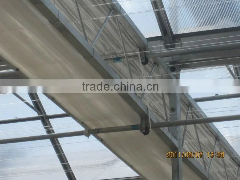 750w Gear Motor for Greenhouse Shading Device