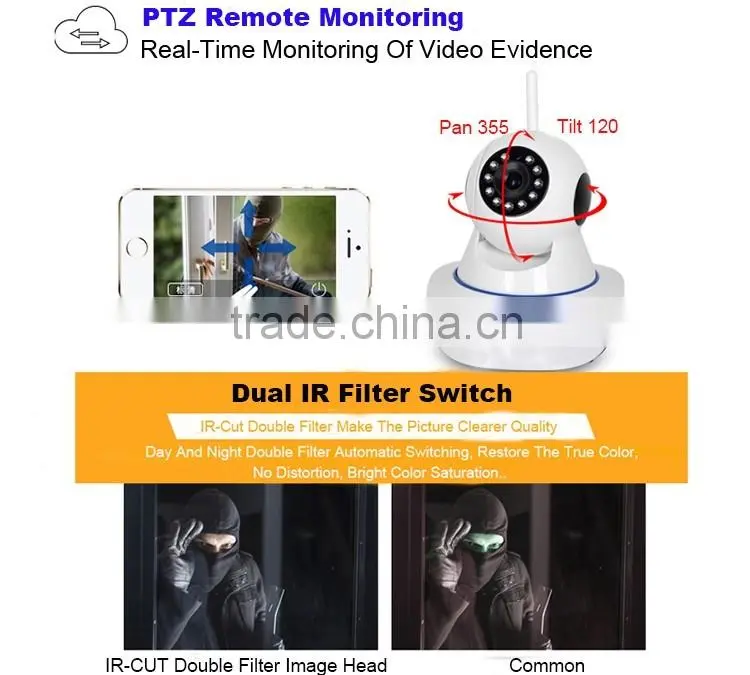 PIR Detector+Smoke detector+Door sensor+Wifi IP Camera PTZ P2P Wireless 1.0MP IRCUT CMOS Security Surveillance Camera