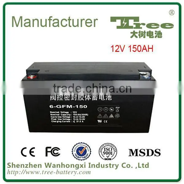 CE MSDS Sealed MF Battery 12v 36ah Battery UPS Battery