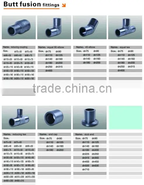 PE accessories adapter
