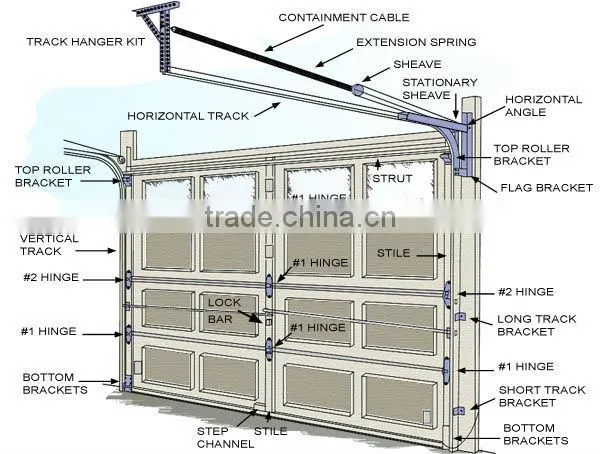 Beautiful design used garage doors sale