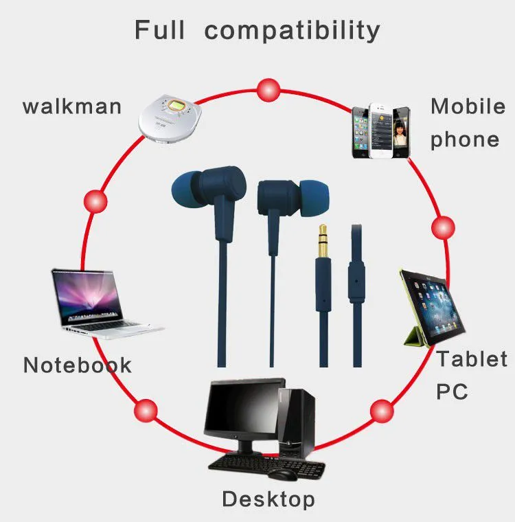 Original OEM 15mm driver earphone raw materials headphone premium earbuds with 3.5 jack