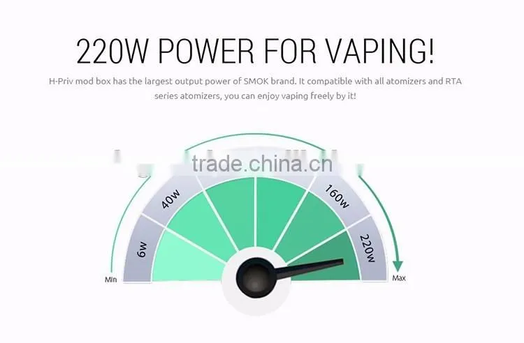 2016 Hot Selling Authentic SMOK H-Priv 220W Full Kit Wholesale