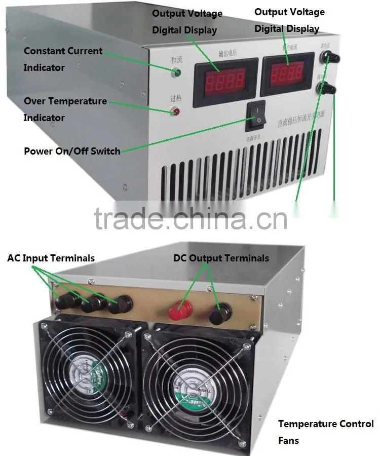 power supply