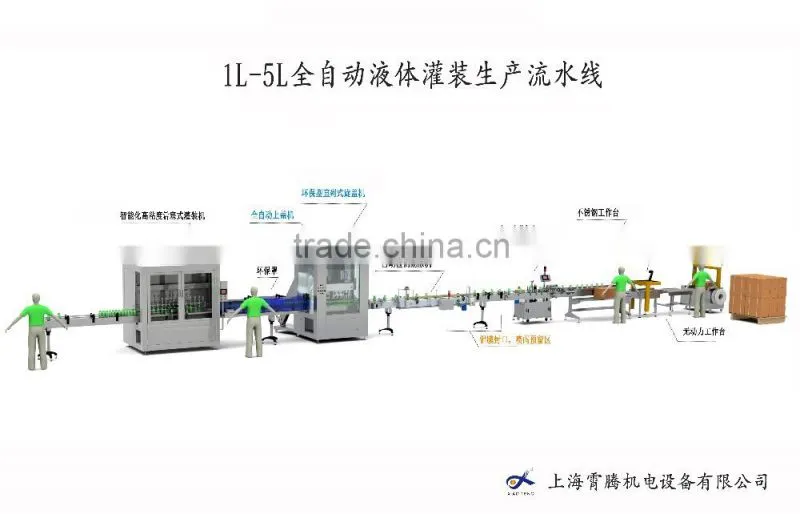 5L-30L Full-automatic oil filling production line