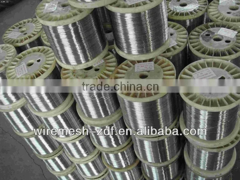 binding wire