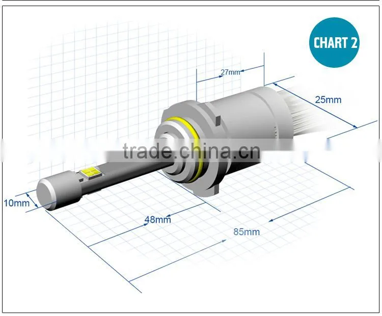 High Power Hyundai I30 Headlights With XHP-50 COB Chip