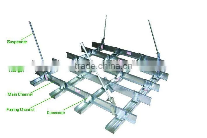 ceiling channel