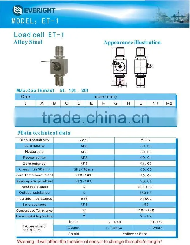 ET-1 load cell