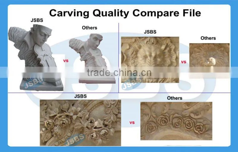 sale cheap natural stone ornamental balustrade