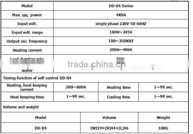 4KVA high frequency induction heating machine DD-04