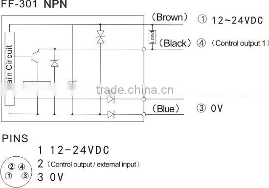 Fiber Optic Amplifier FF-301