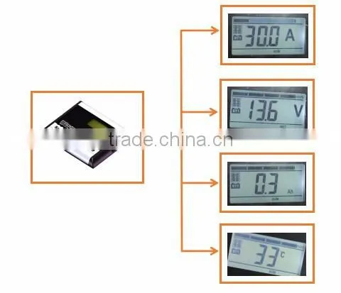 30A/12V PWM outback charge controllers