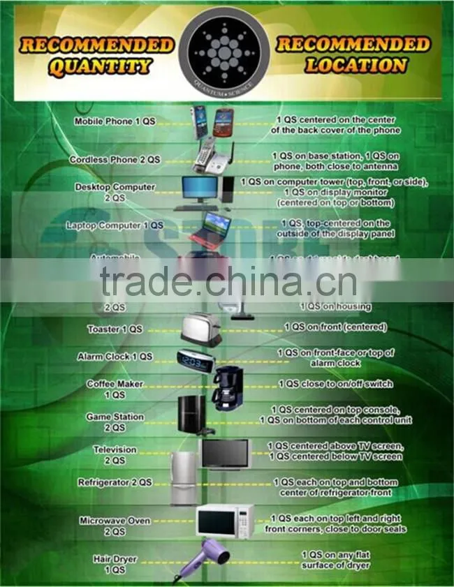 High Quality Anti Radiation Sticker Bio Energy Radiation Shield Bio Energy Sticker