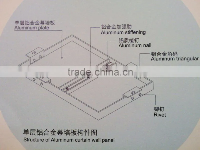 Exterior decorative color coated aluminum wall panels