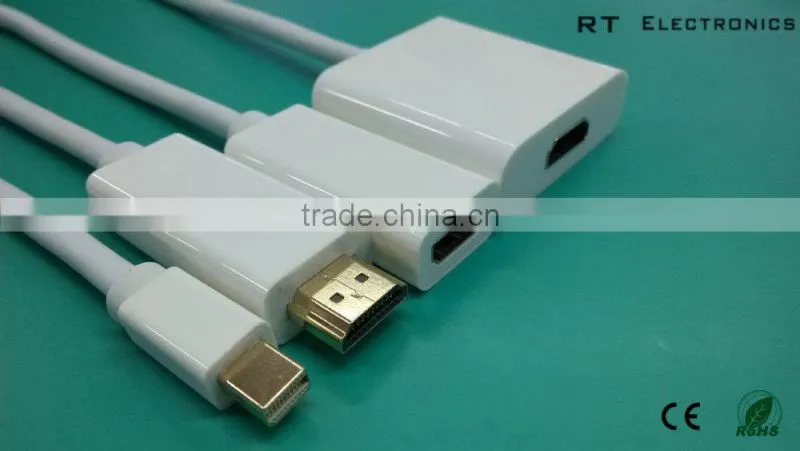 mini displayport to scart cable
