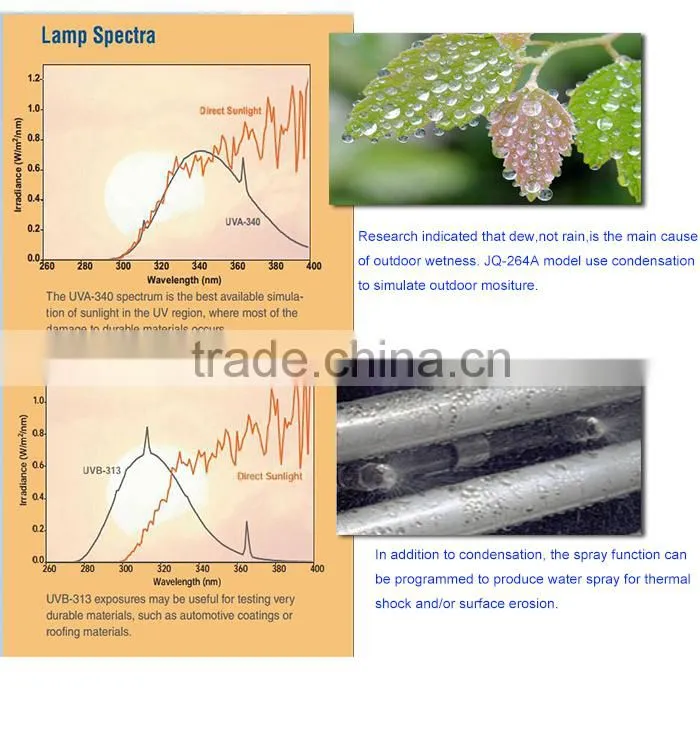 Solar Rediation UV Aging Chamber