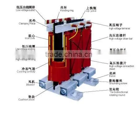 epoxy resin voltage transformer