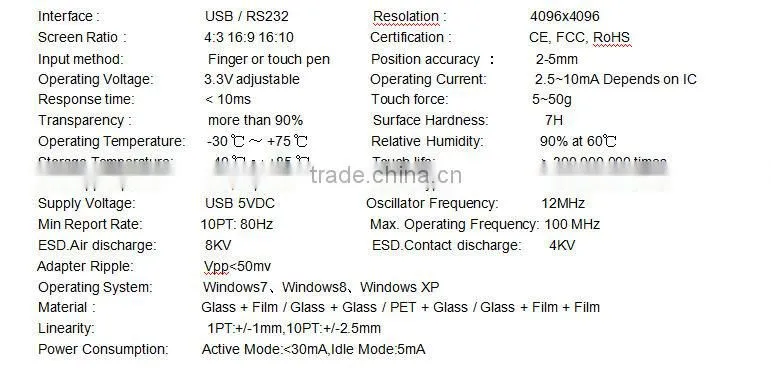 China supplier !!!32 inch projected capacitive touch screen with 10 mutil points
