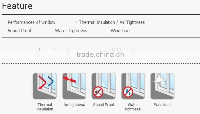 Cheap house windows for sale thermal break price of aluminum sliding window