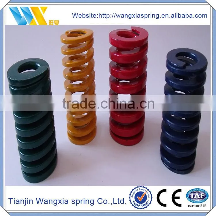 automobile spring