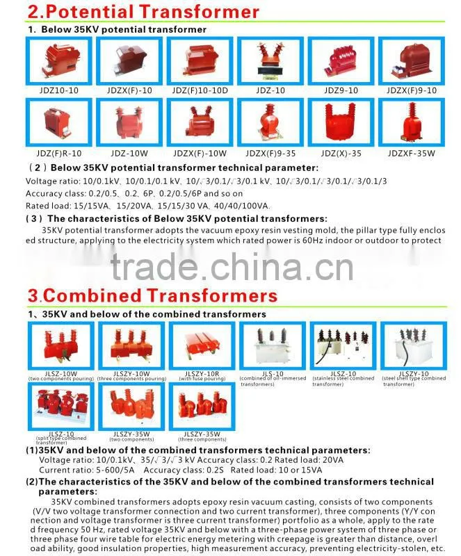 LZZBJ9-12/175h Current Transformer