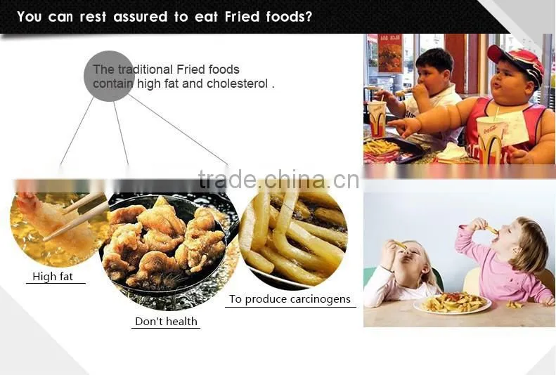 Without Oil AirFryer as seen as on TV Air Fryer Without Oil & oil free fryer