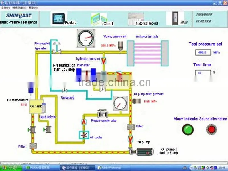 Pressure Vessel Burst Test Stand