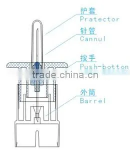 Dissolving Drug Pipette