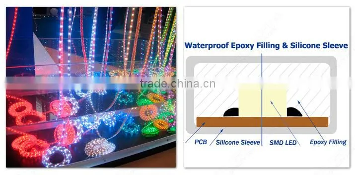 Real Green Colorful Flexible Led Strip Light SMD5050 with 60 LED Per Meter 12V/110V-120V/220V lighting