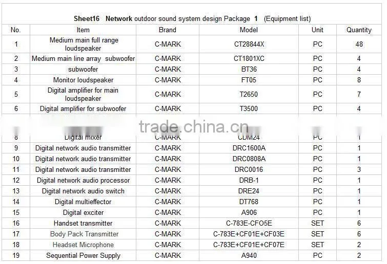 C-mark professional outdoor sound system for stage performance with line array system and digital mixer