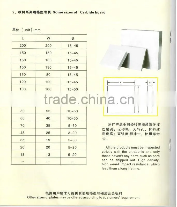 tungsten carbide wear plates for watch pats mold