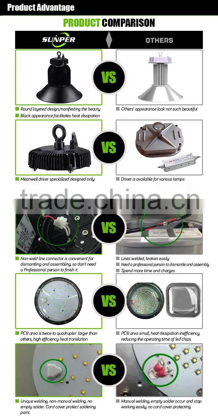 led highbay fixtures 200w led high bay light lux
