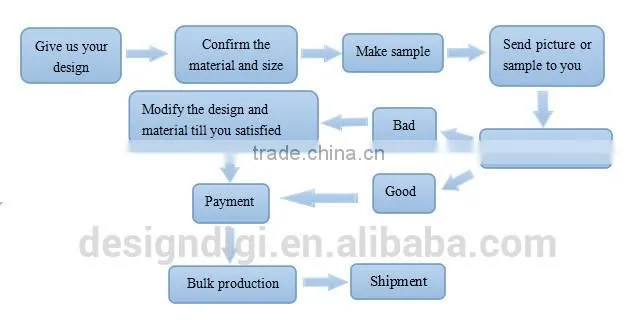 Digital printing machine silk digital printing machine