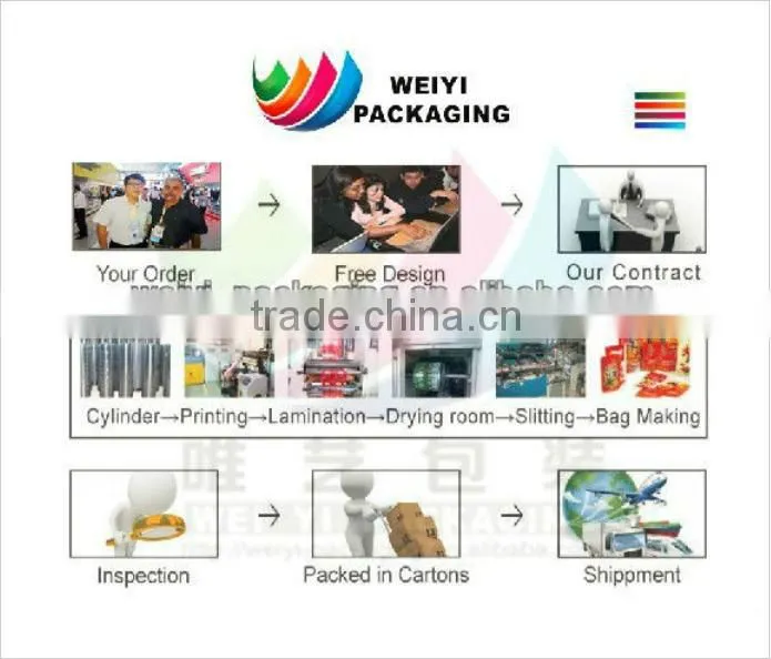 Portable Folding Drink Water Plastic Bag/Water Proof Spout Food Bag/Foldable Drinking Water Spout Pouch