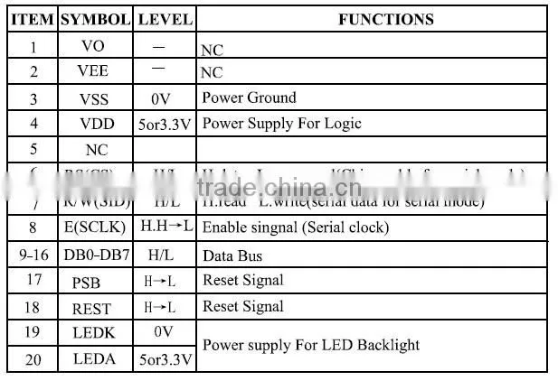 Within 12832ZF LCM LCD manufacturing plant, belt is adjustable