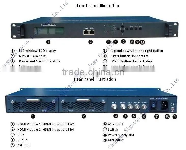 CE Certificated MPEG4 DVB-C Encoder Modulator