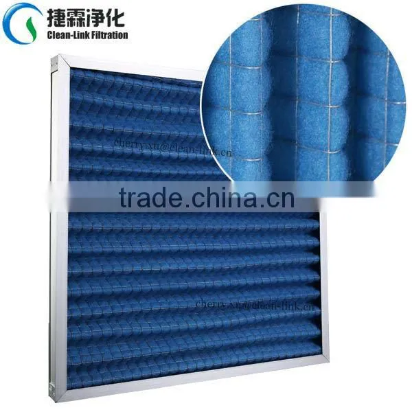 Manufacturing G3/G4 Synthetic Fibre Foldaway Pleated Panel Filters