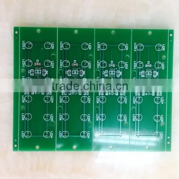 PCB design with high quality