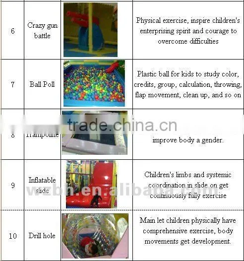 Software Combination Series BH14106