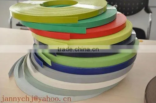 2011 Pvc Edge Banding