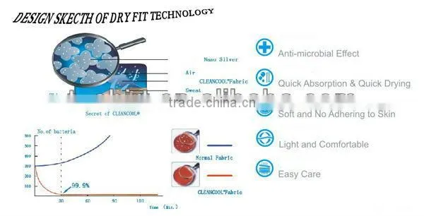 fitness and slim fit Tennis wear dry fit dress
