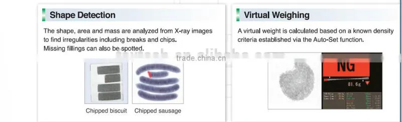Industrial X-ray machine for detect foreign matter in food industry