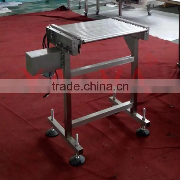 China Roller Conveyor Price